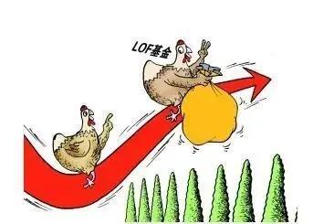 lof基金是什么，和ETF区别解析