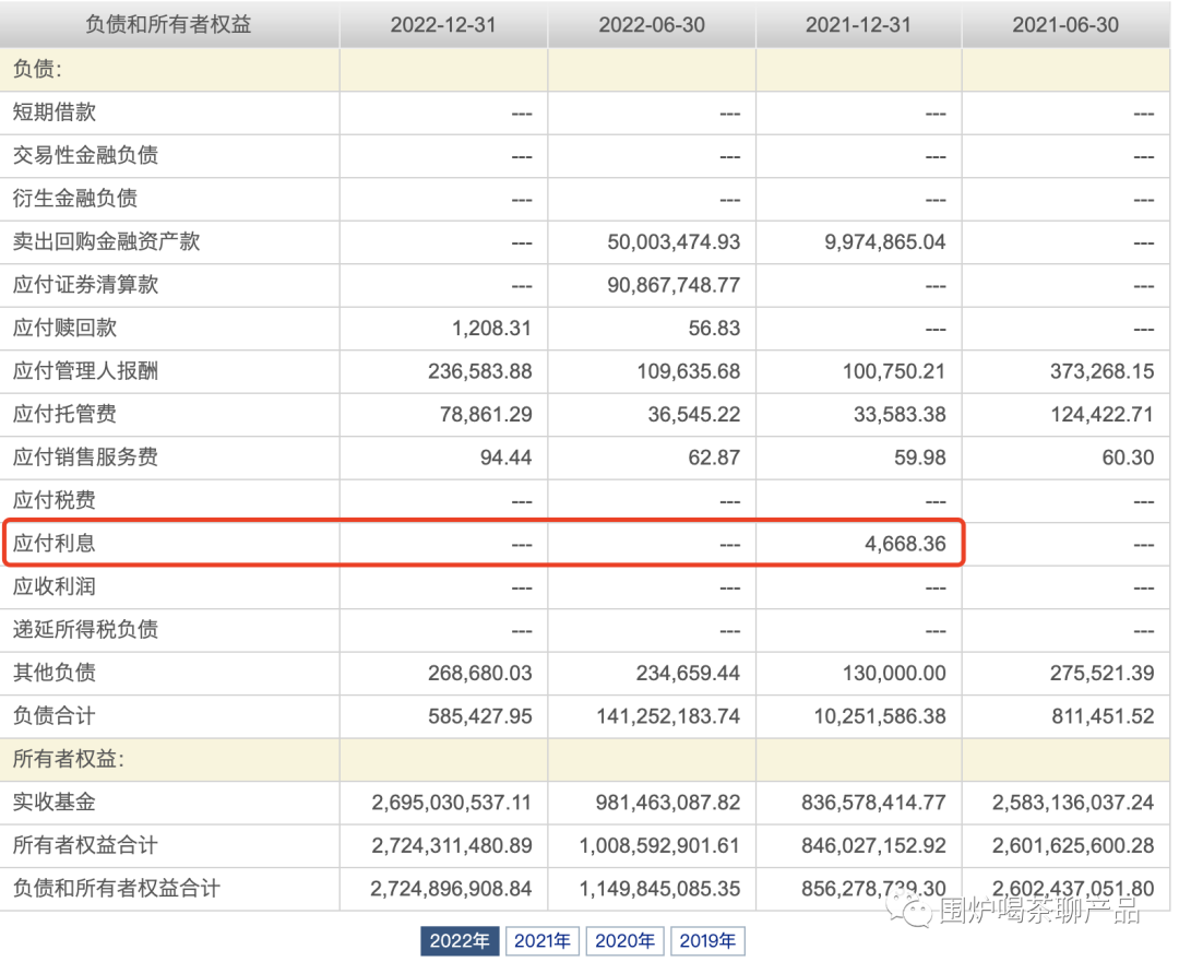 基金为什么要分红，基金分红计算公式及发放