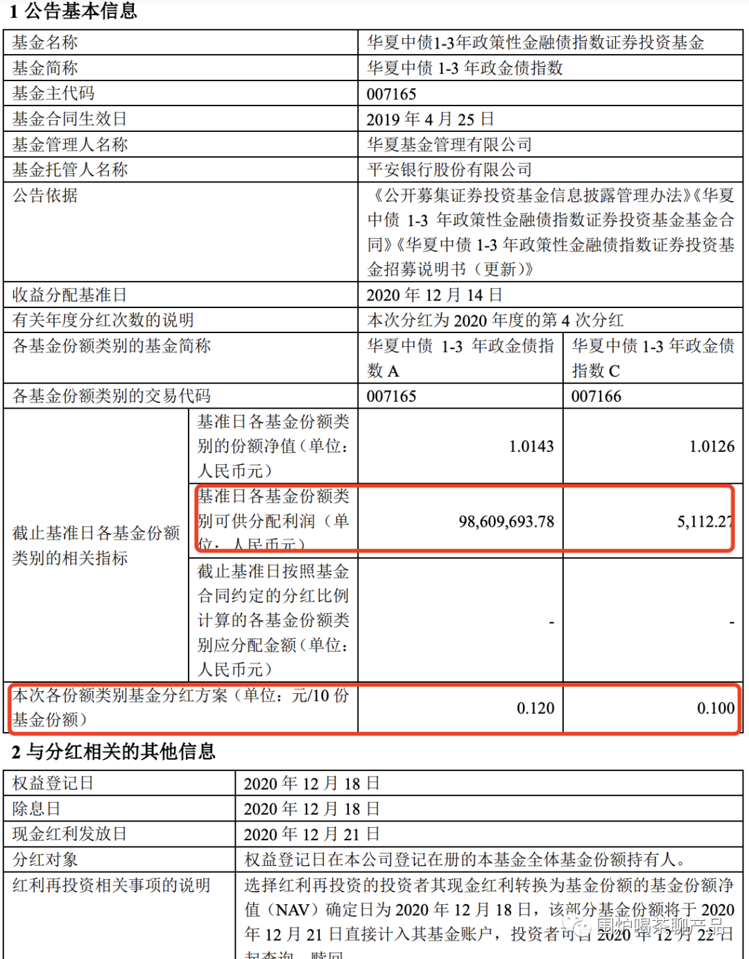 基金为什么要分红，基金分红计算公式及发放