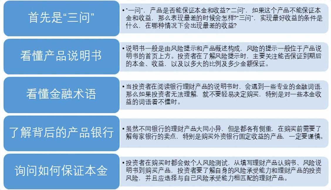 银行理财的技巧有哪些，银行理财产品的五大技巧分享